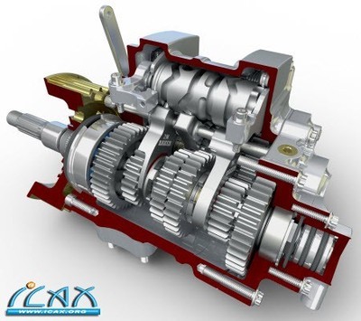 【消费品】摩托车配件制造商BAKER Drivetrain,Inc. 软件产品 客户案例 ICT智诚科技专栏 - ict.iCAx.org